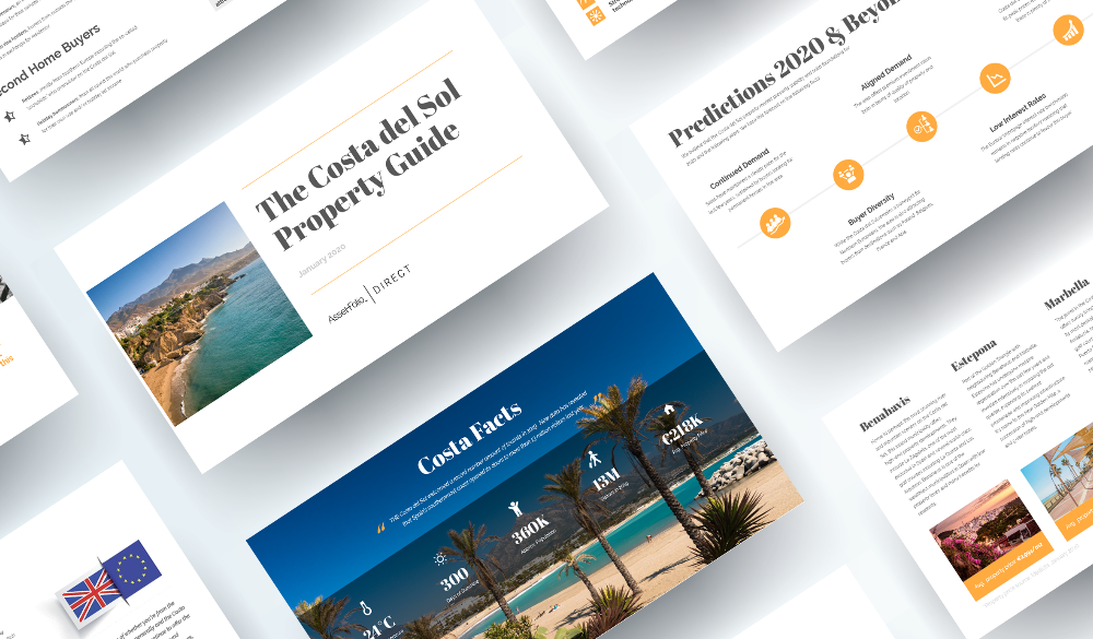 Costa del Sol Property Guide March 2020